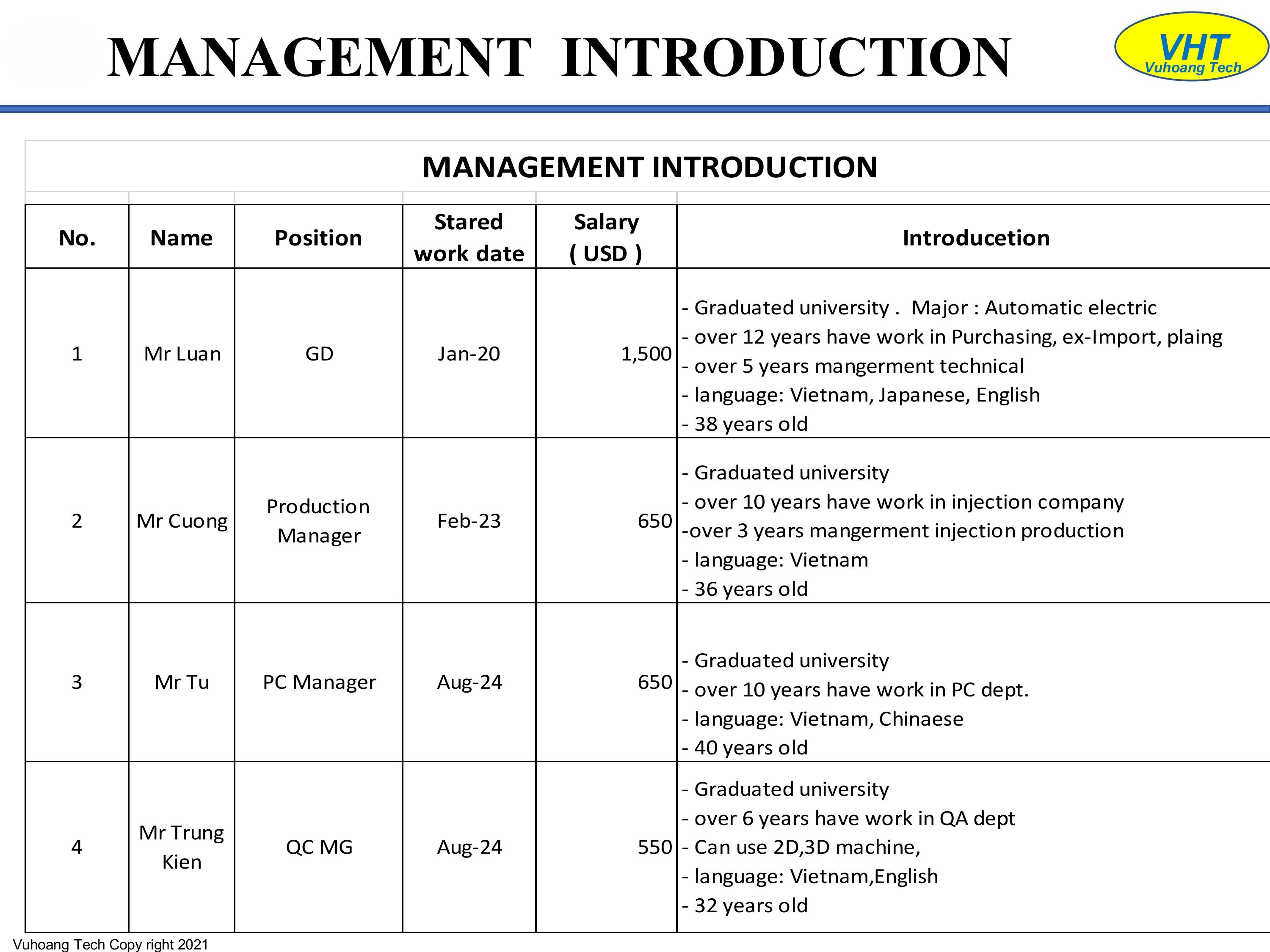 Nhân viên vận hành máy ép nhựa